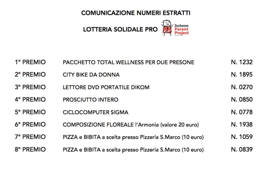 14237490_624938261017750_5782829385571898856_n